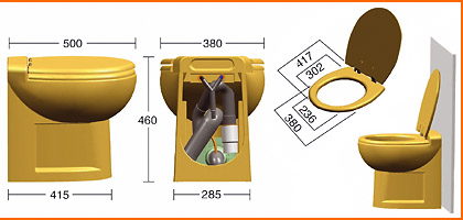 Tecma Toilet Dimensions 1